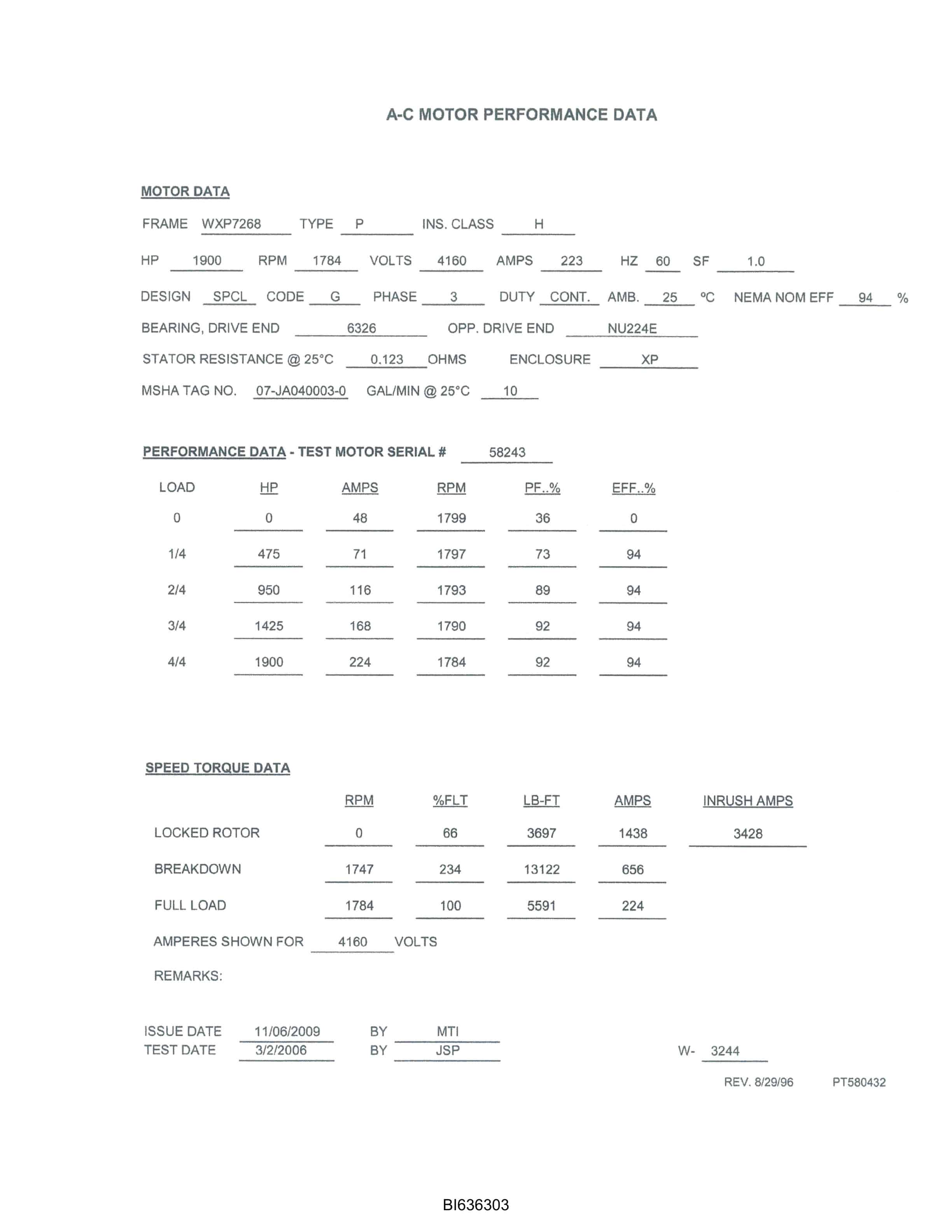 Caterpillar Mohler Motor-1900 HP-4160 Voltage Operation And Maintenance Manual BI636303-5