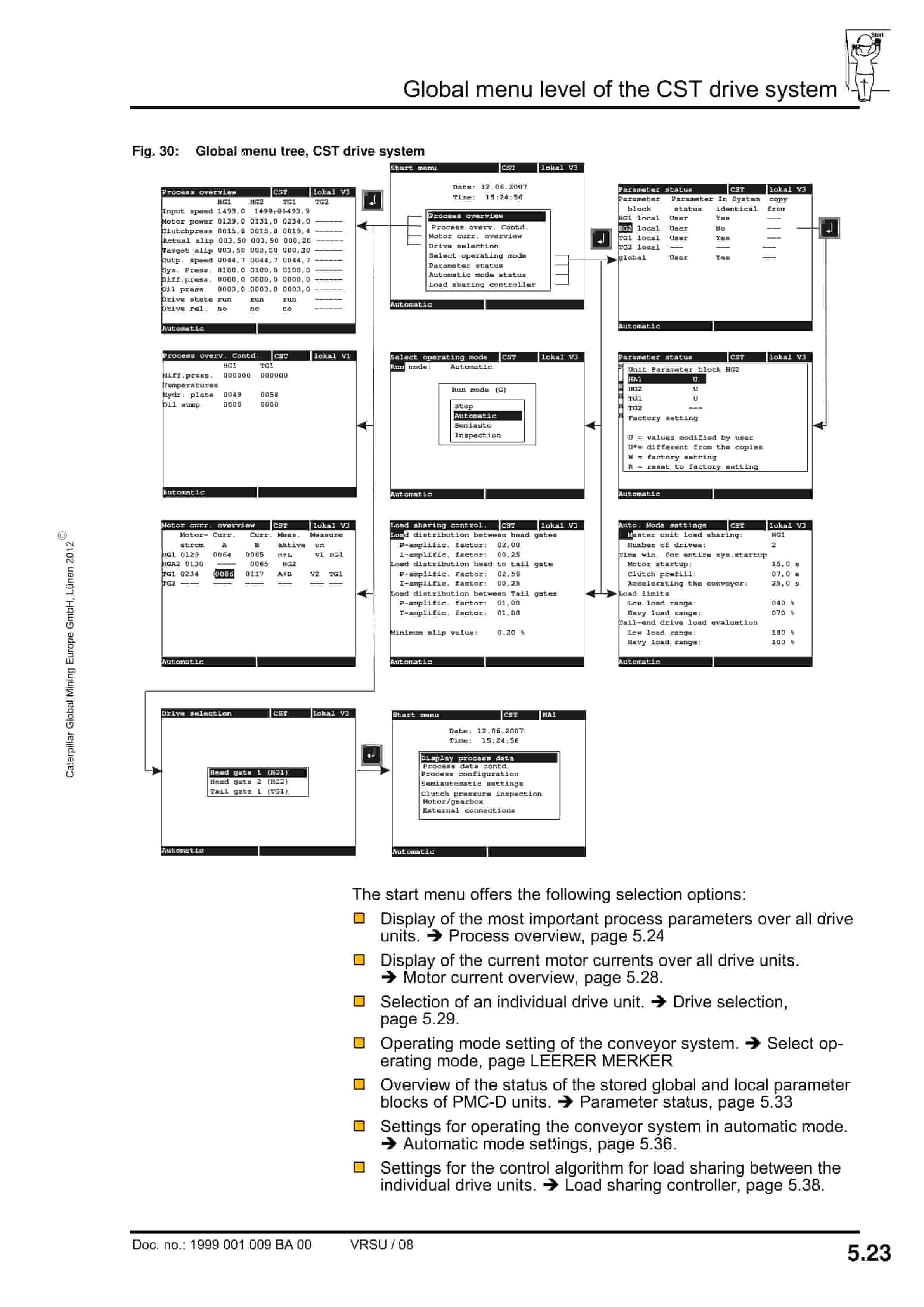 Caterpillar PMC-D - Drive Control System Operation And Maintenance Manual BI628329-2