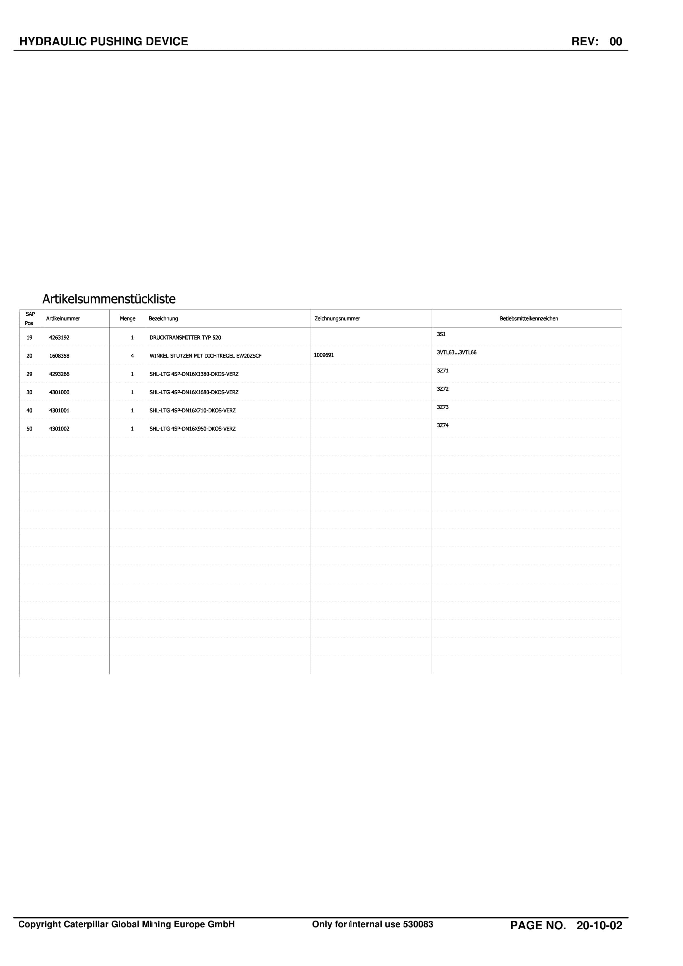 Caterpillar Rock Flow System Parts Manual BI628673-4