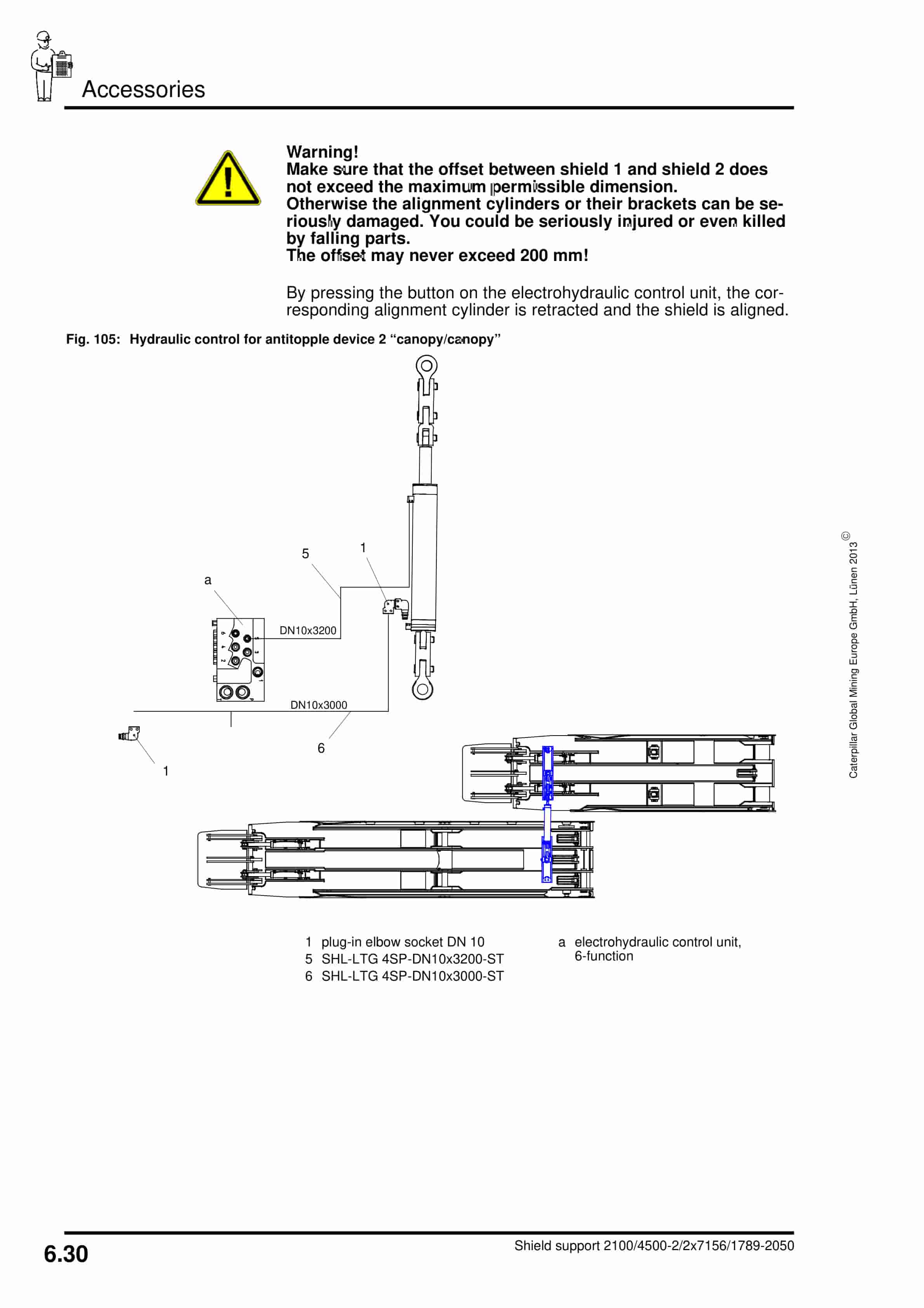 Caterpillar Roof Support Operation And Maintenance Manual BI628312-5