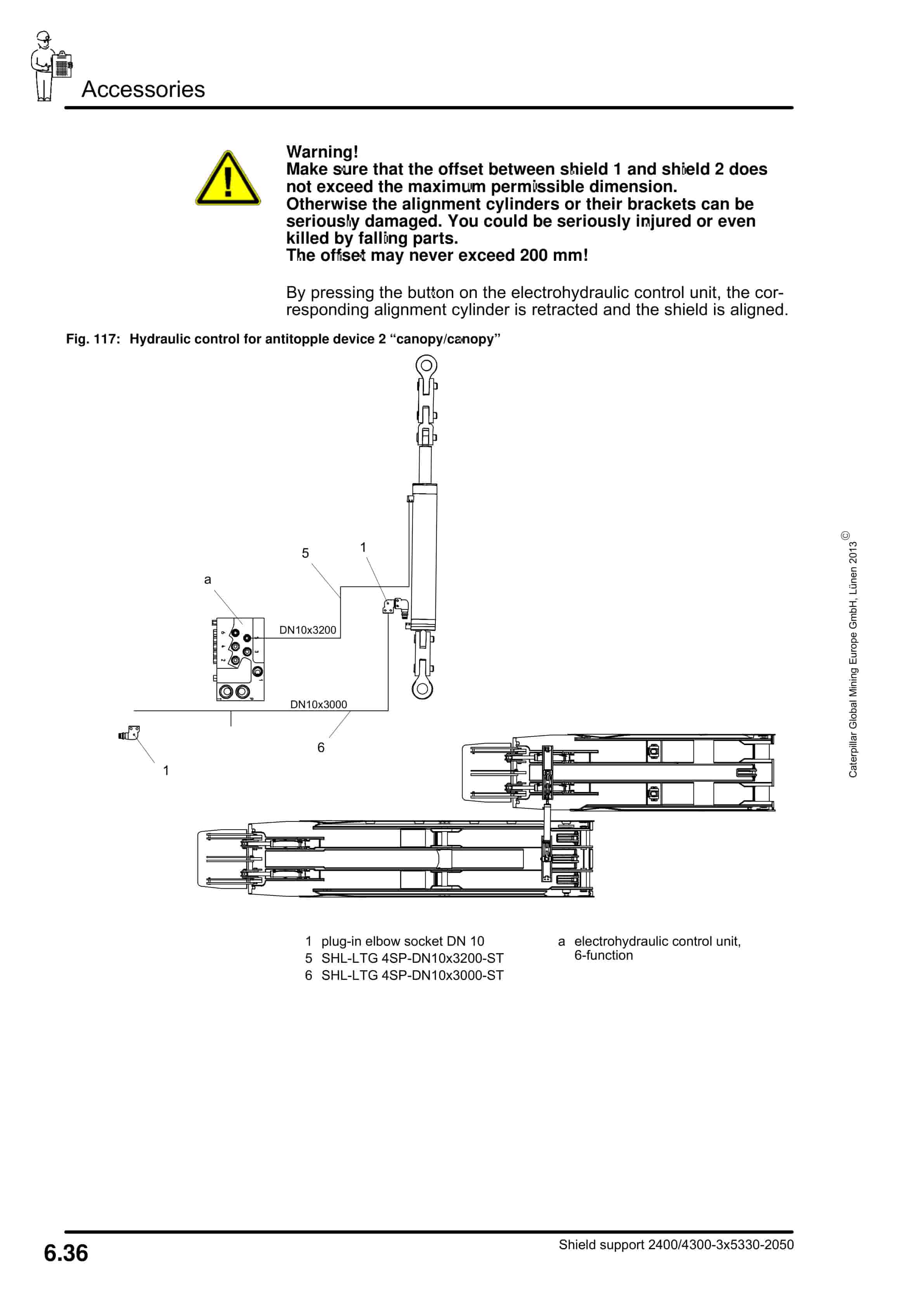 Caterpillar Roof Support Operation And Maintenance Manual BI628315-4