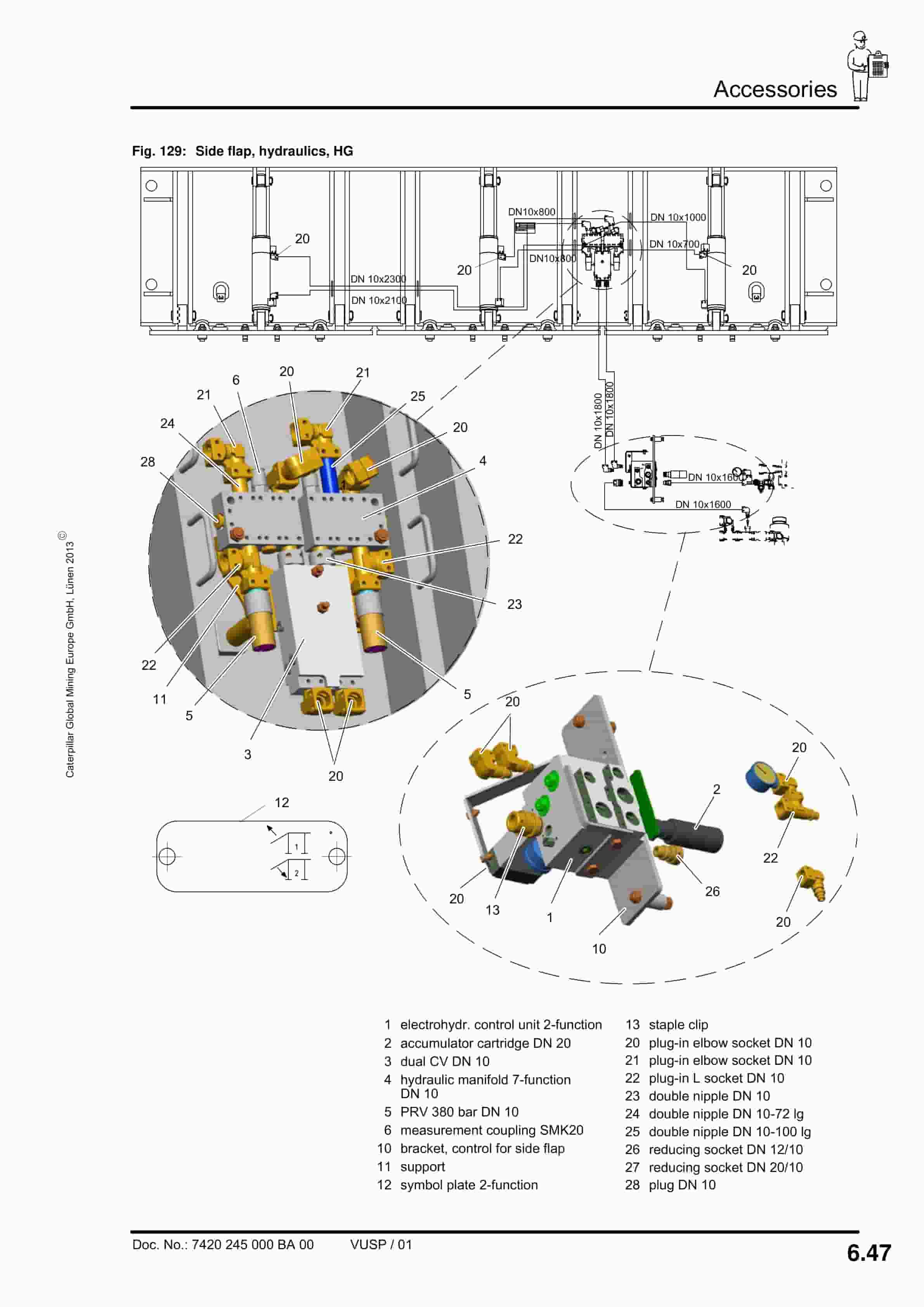 Caterpillar Roof Support Operation And Maintenance Manual BI628315-5