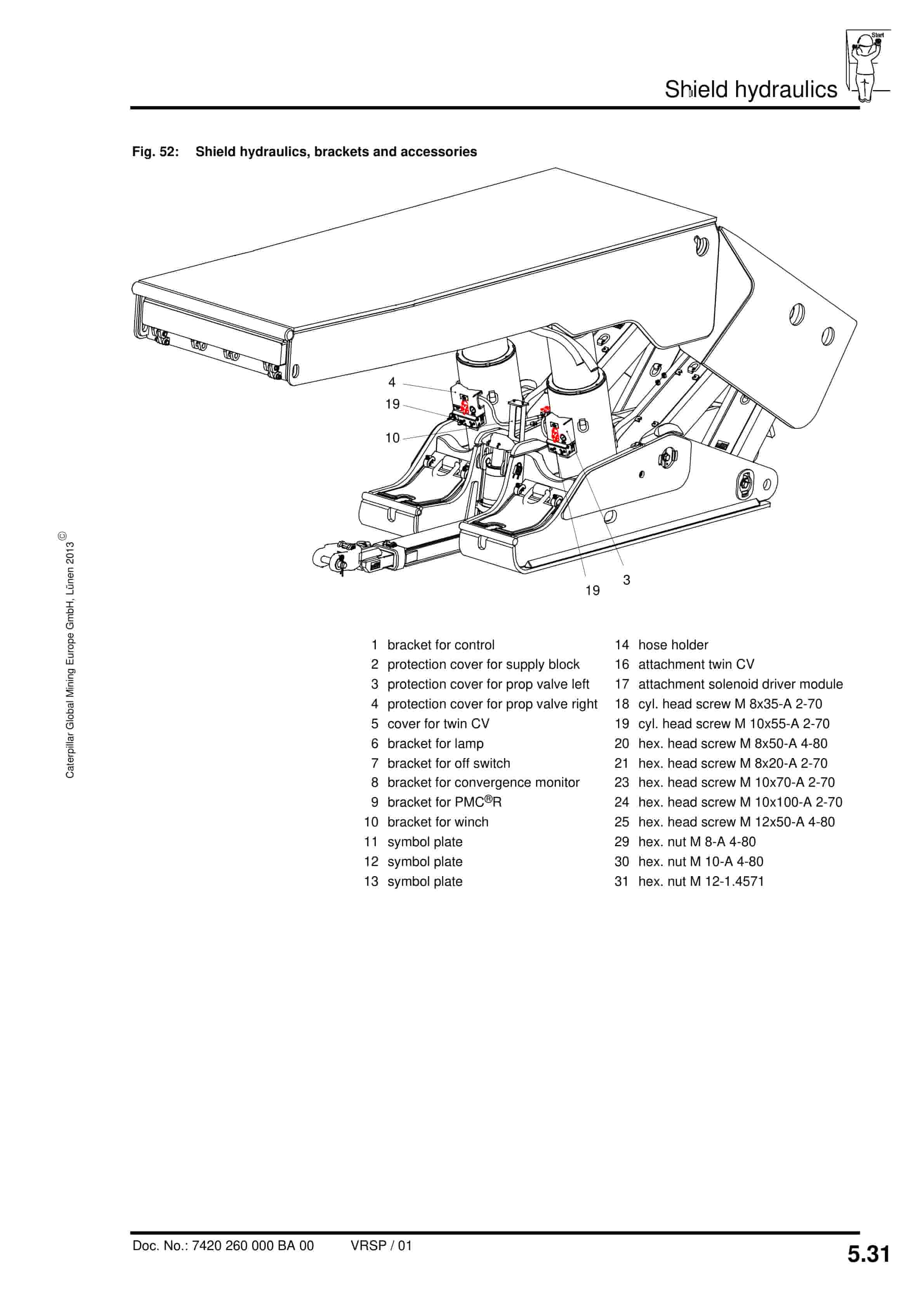 Caterpillar Roof Support Operation And Maintenance Manual BI628449-2