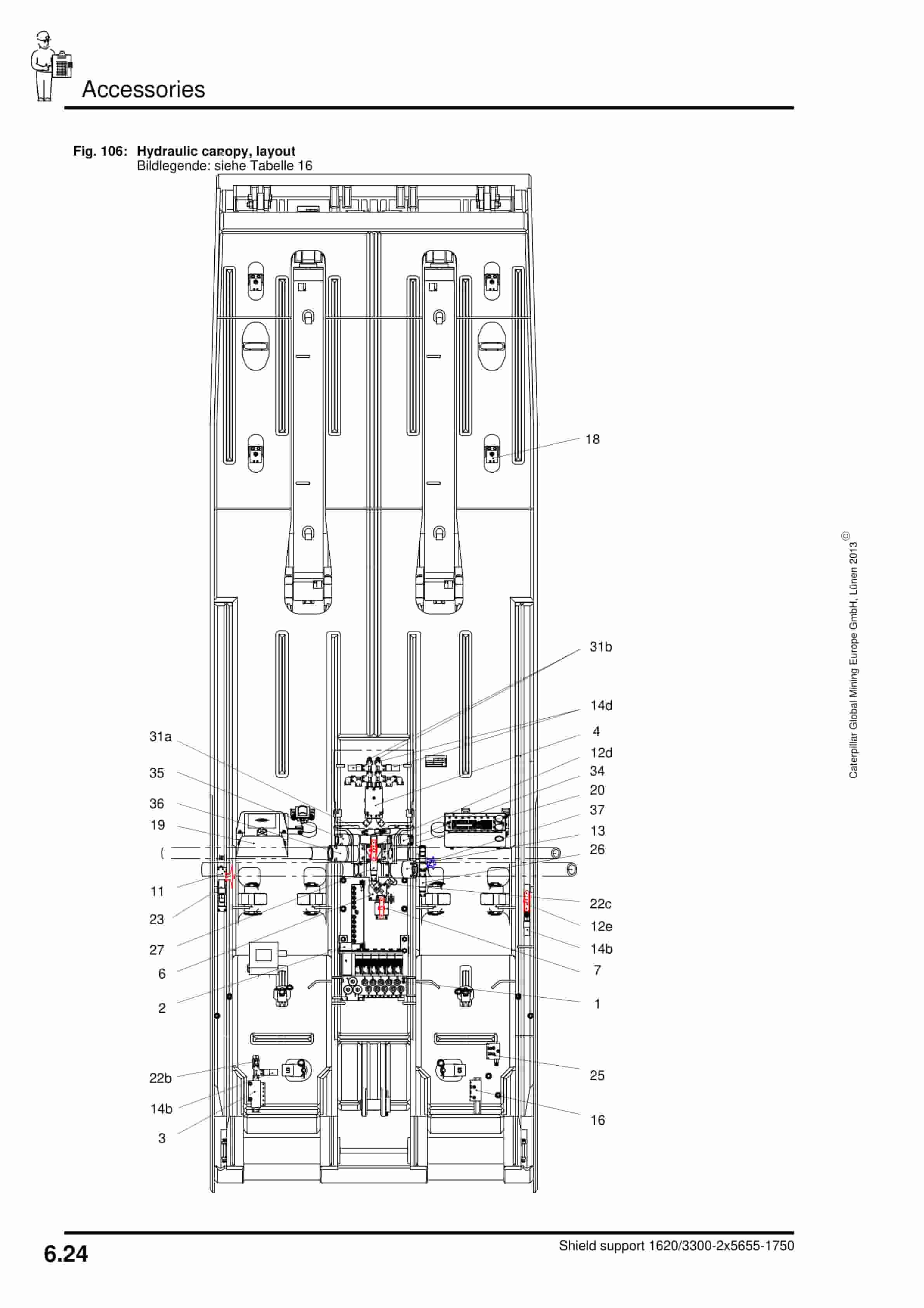 Caterpillar Roof Support Operation And Maintenance Manual BI628449-5