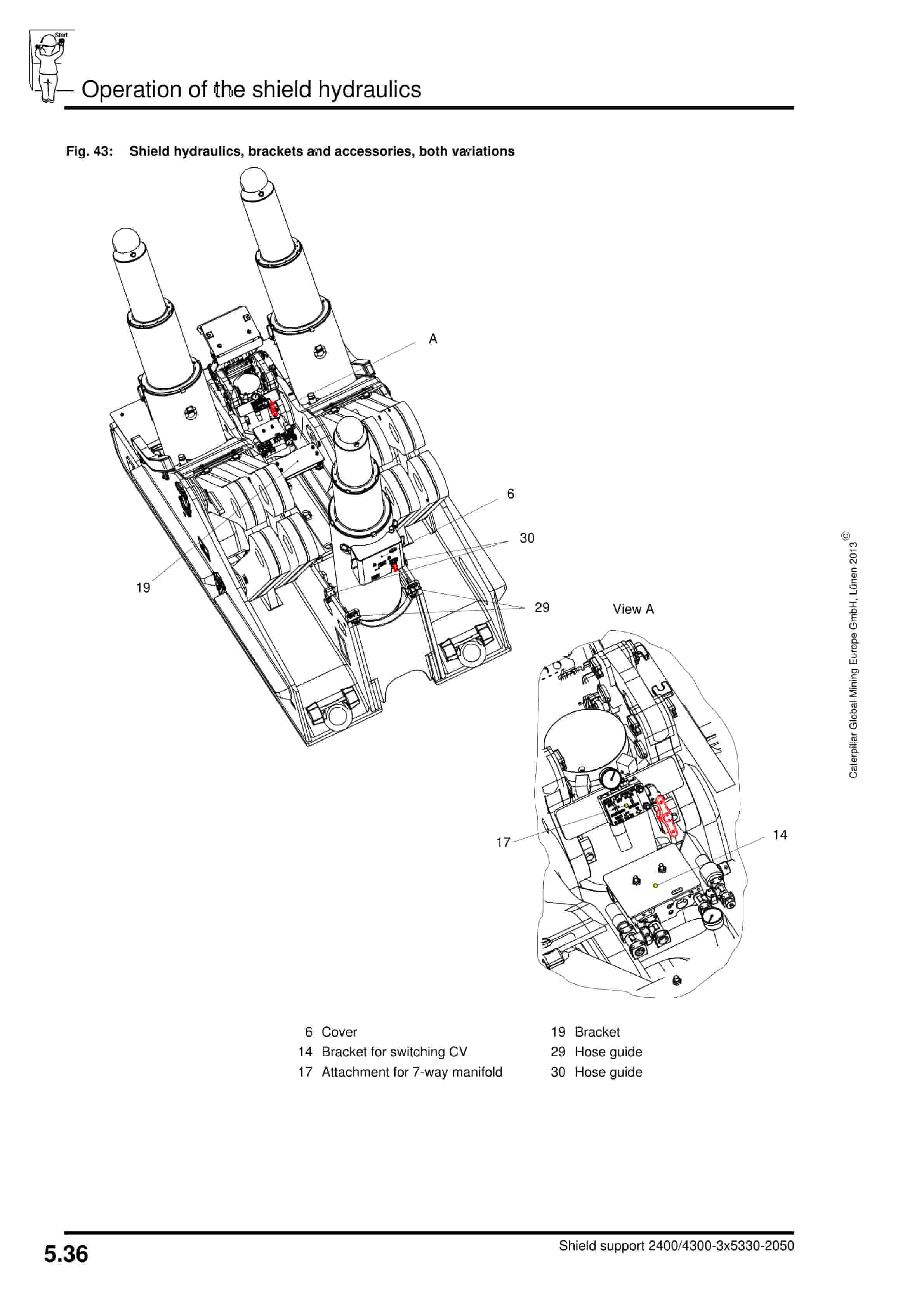 Caterpillar Roof Support Operation And Maintenance Manual BI628535-2