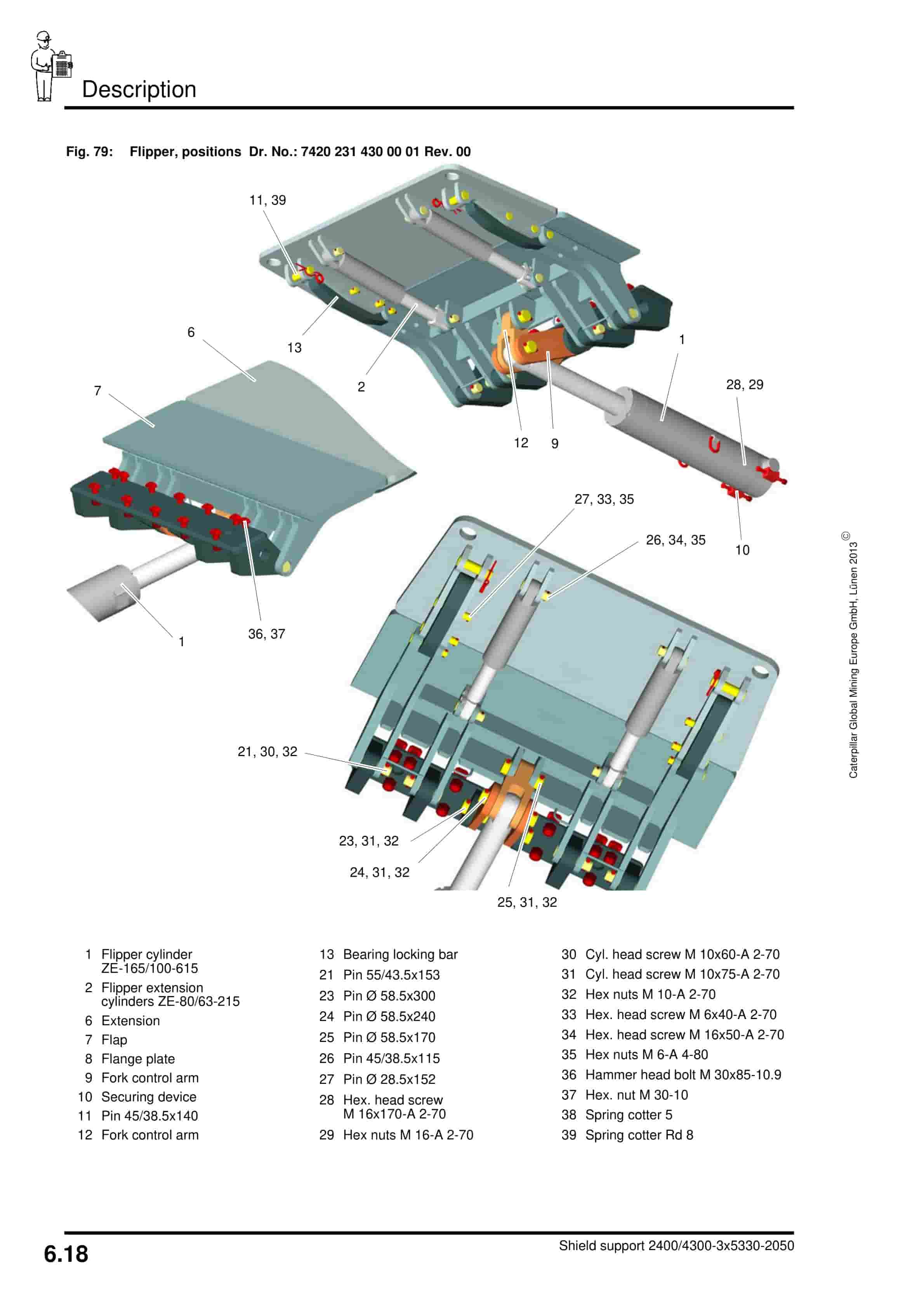 Caterpillar Roof Support Operation And Maintenance Manual BI628535-4