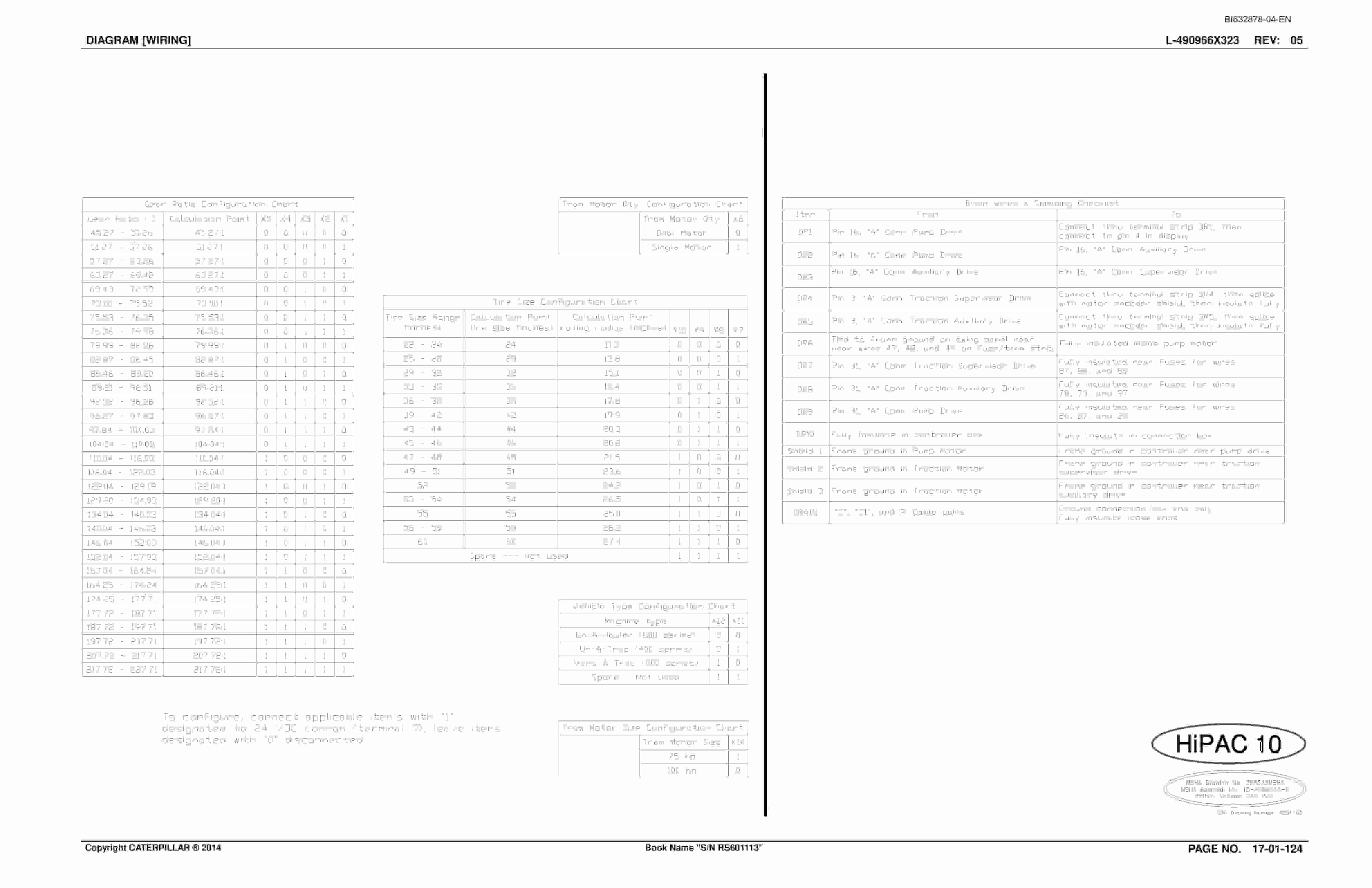 Caterpillar SH650 AC Parts And Service Manual BI632878-04 2 Caterpillar SH650 AC Parts And Service Manual BI632878-04 - Image 2