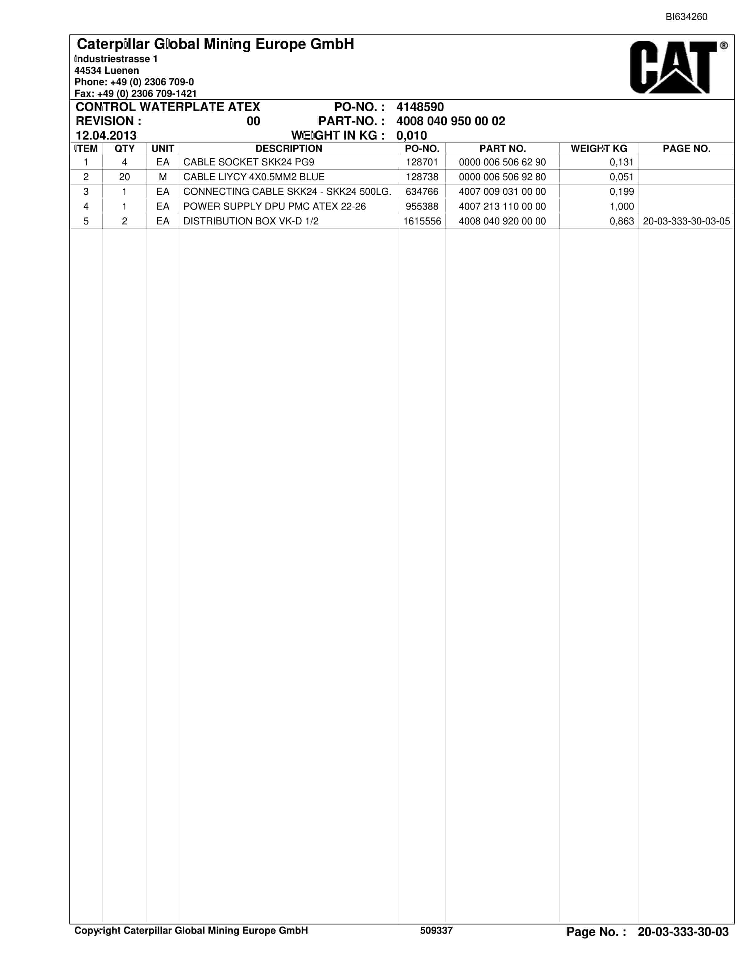 Caterpillar SHENHUA AFC 16, Shearer System Parts Manual BI634260-2