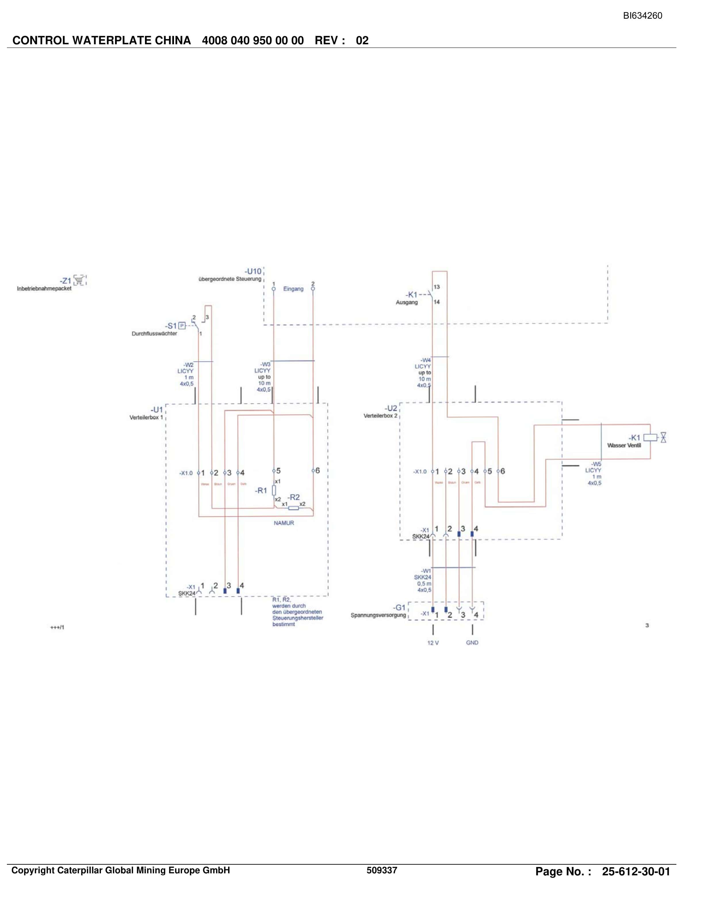 Caterpillar SHENHUA AFC 16, Shearer System Parts Manual BI634260-4