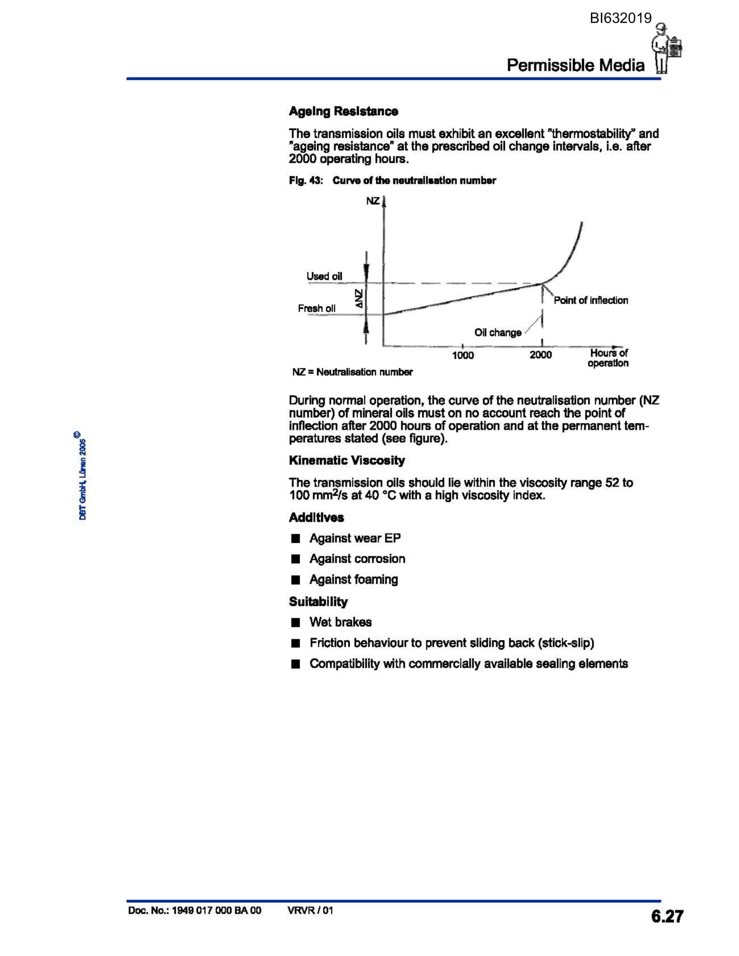 Caterpillar SHENHUA AFC 4, 5 Technical Manual BI632019-2