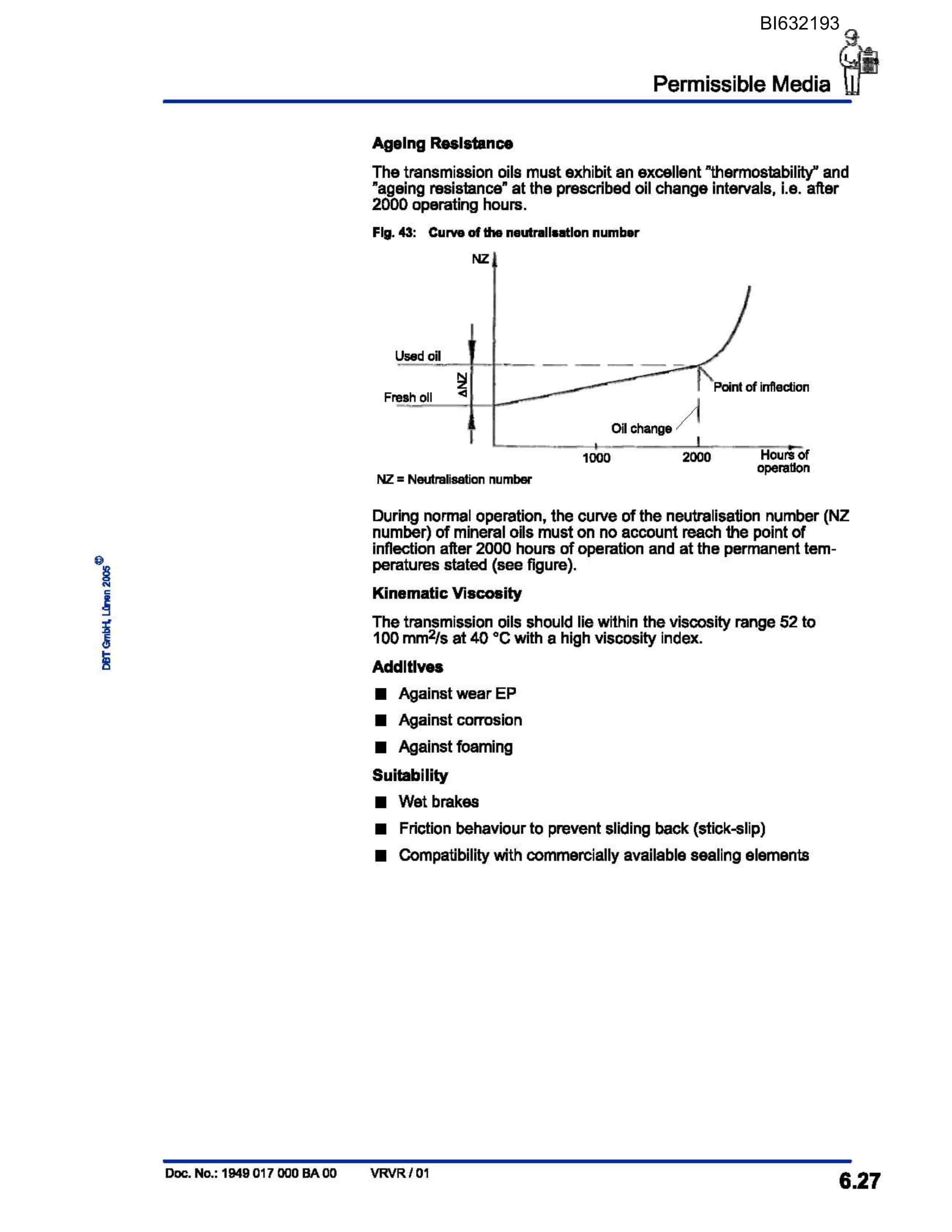 Caterpillar SHENHUA AFC 4, 5 Technical Manual BI632193-2