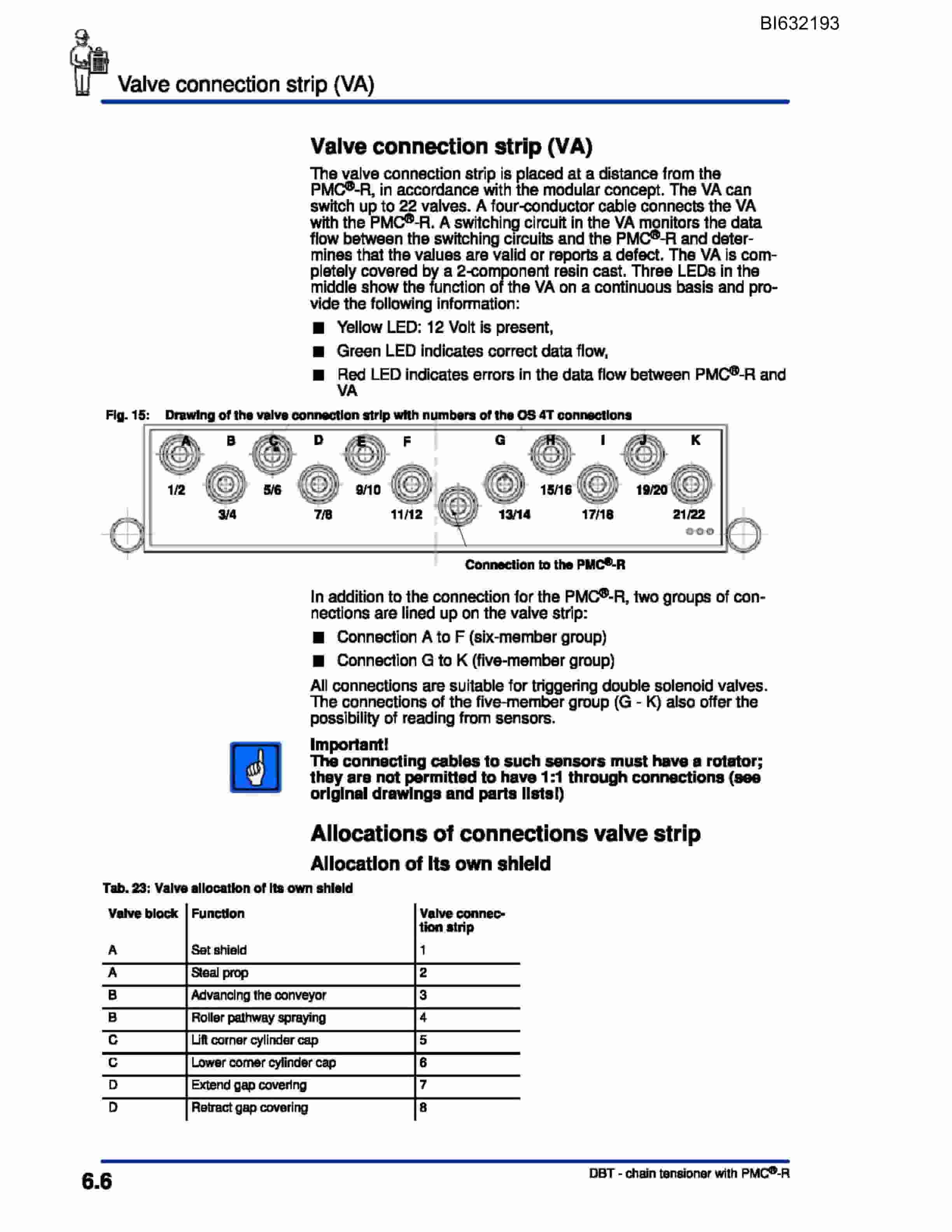 Caterpillar SHENHUA AFC 4, 5 Technical Manual BI632193-5