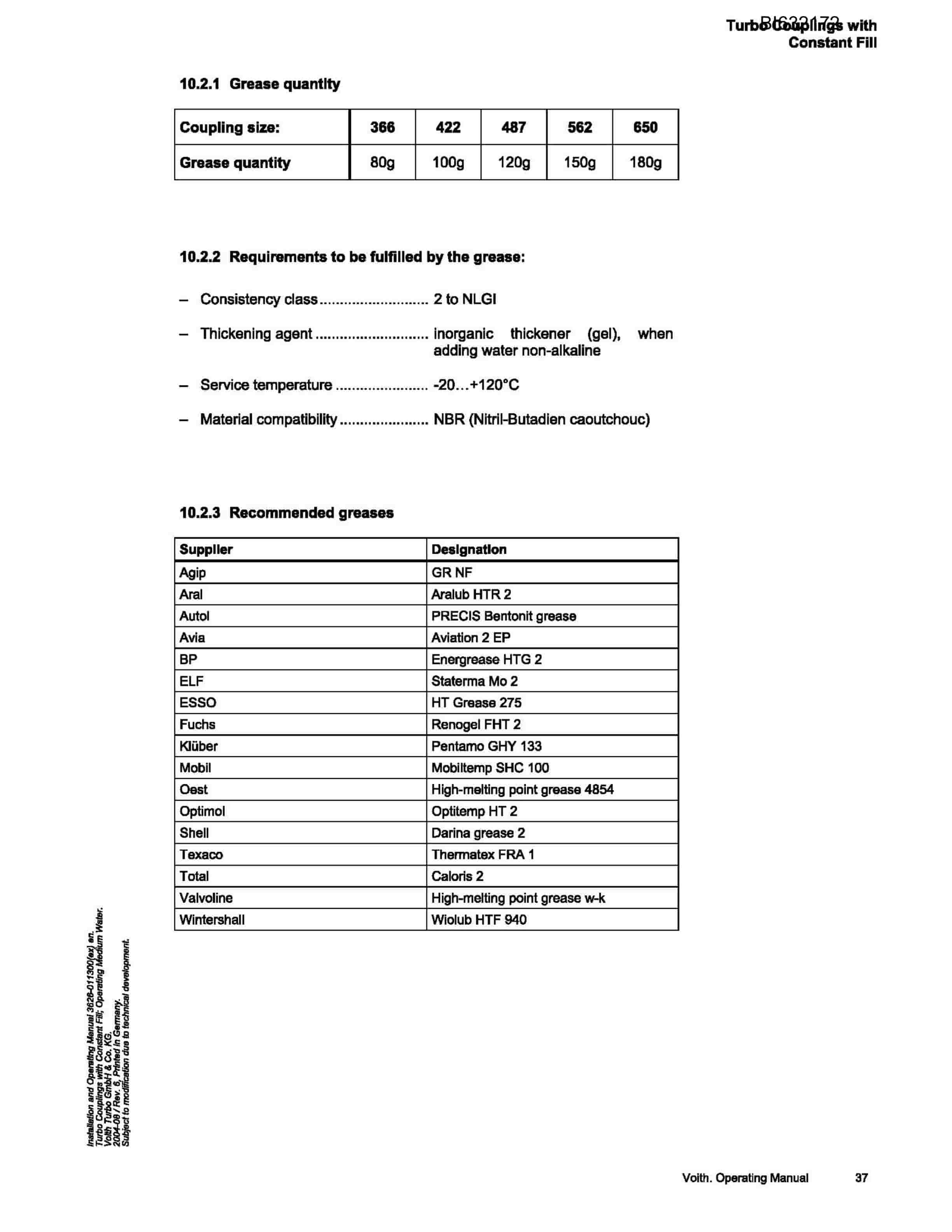 Caterpillar SHENHUA AFC-BSL 11 Technical Manual BI632172-5