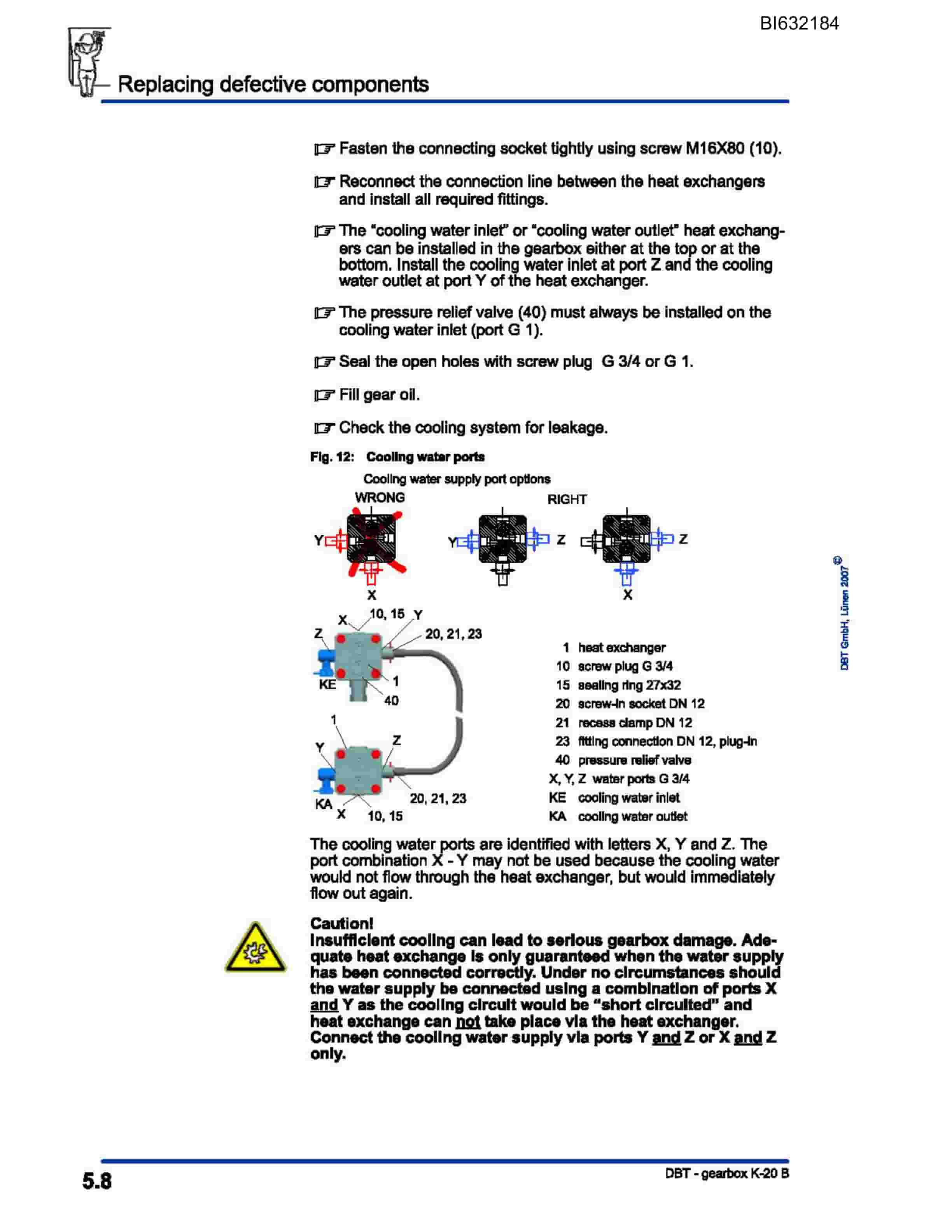 Caterpillar SHENHUA AFC-BSL 7 Technical Manual BI632184-2