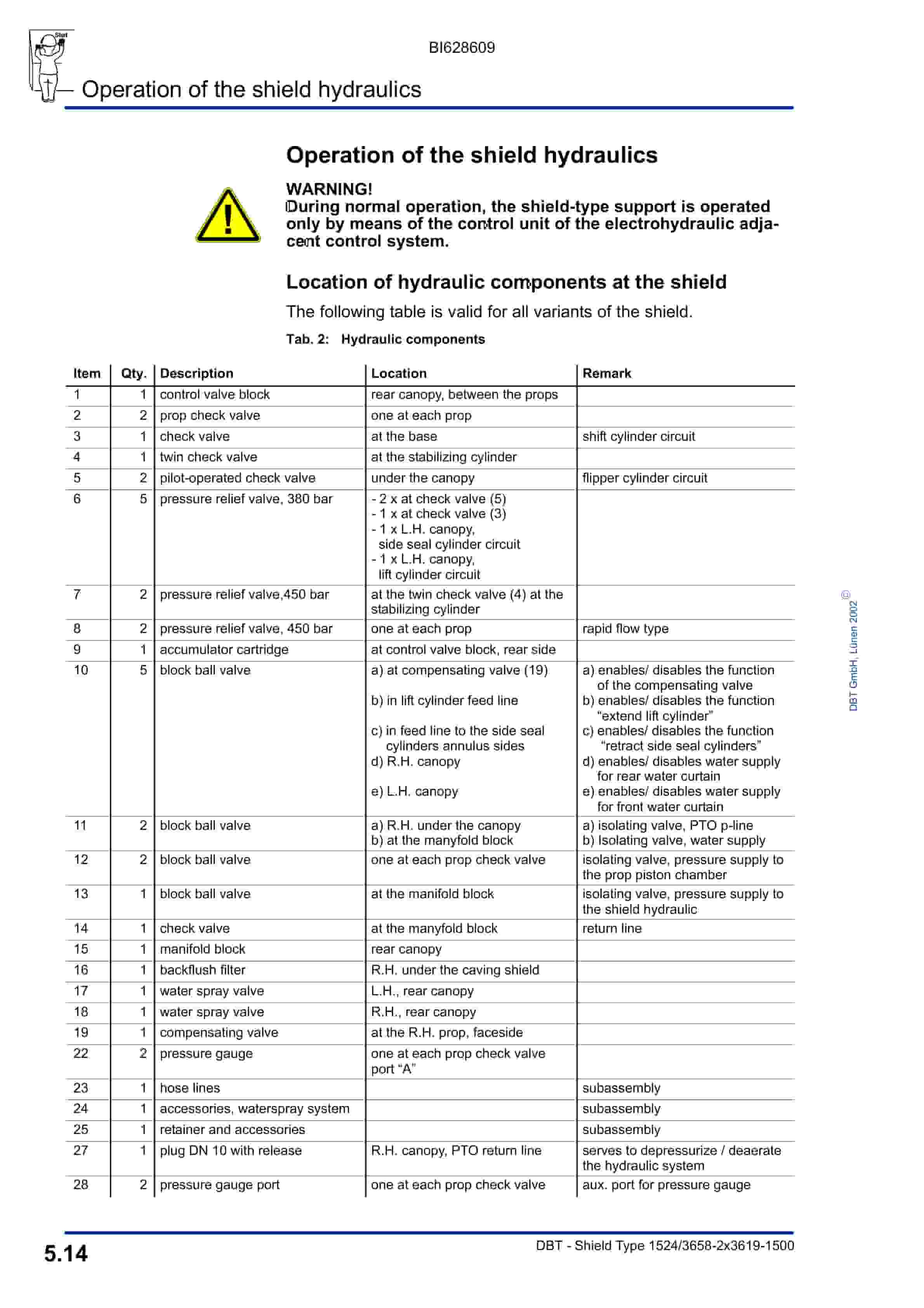 Caterpillar Shield Operation And Maintenance Manual BI628609-2