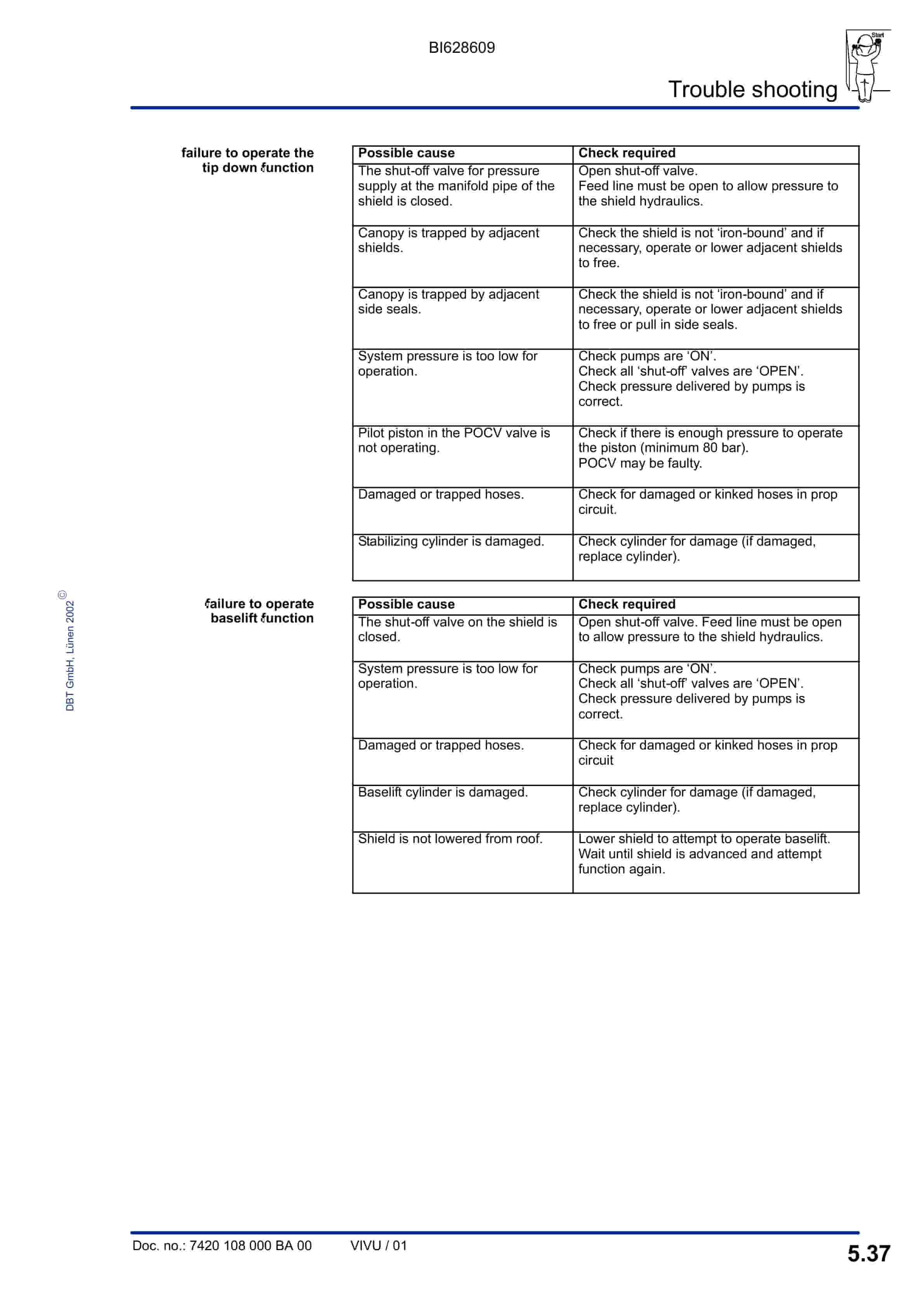 Caterpillar Shield Operation And Maintenance Manual BI628609-3