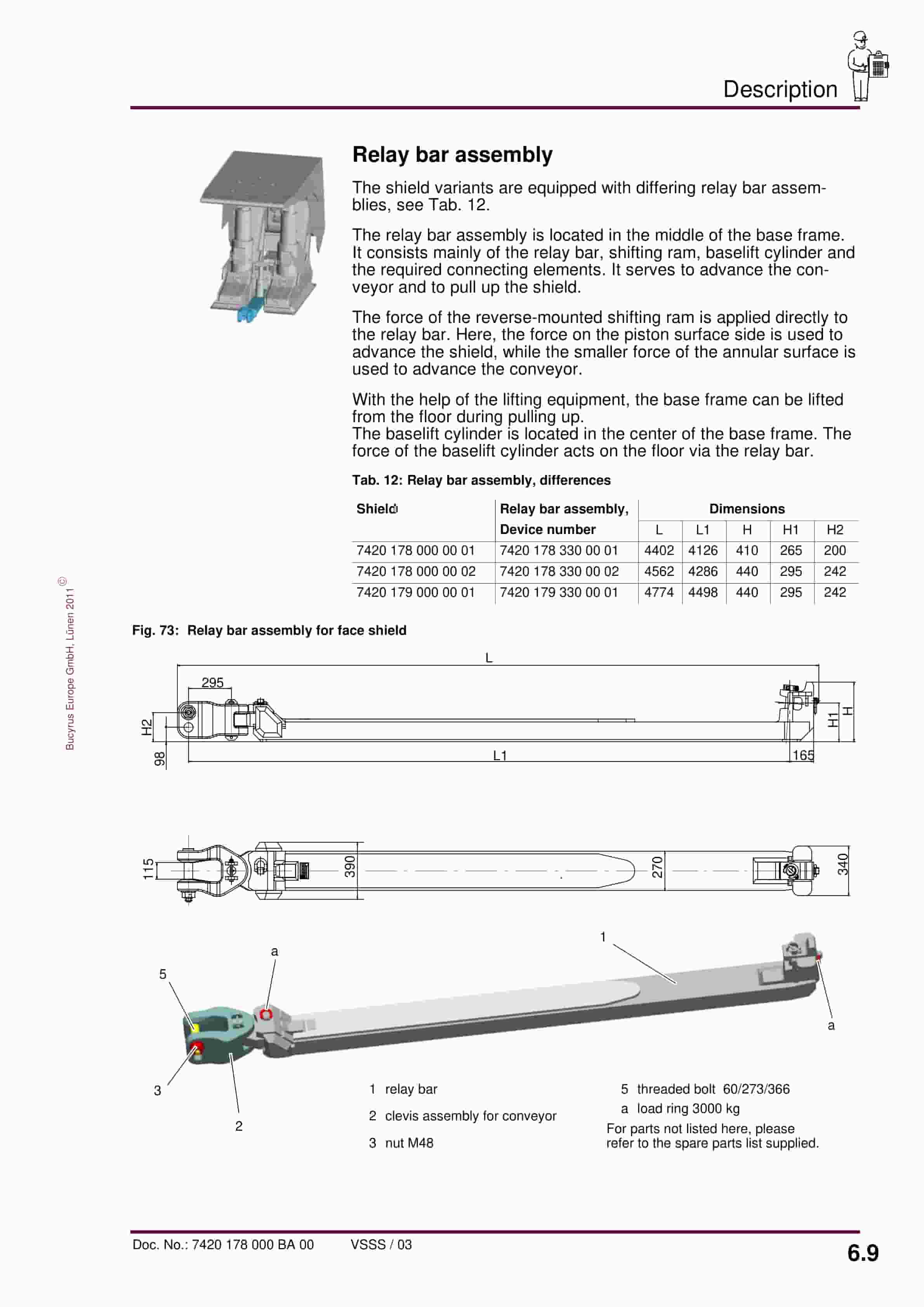 Caterpillar Shield Support Operation And Maintenance Manual BI628324-4