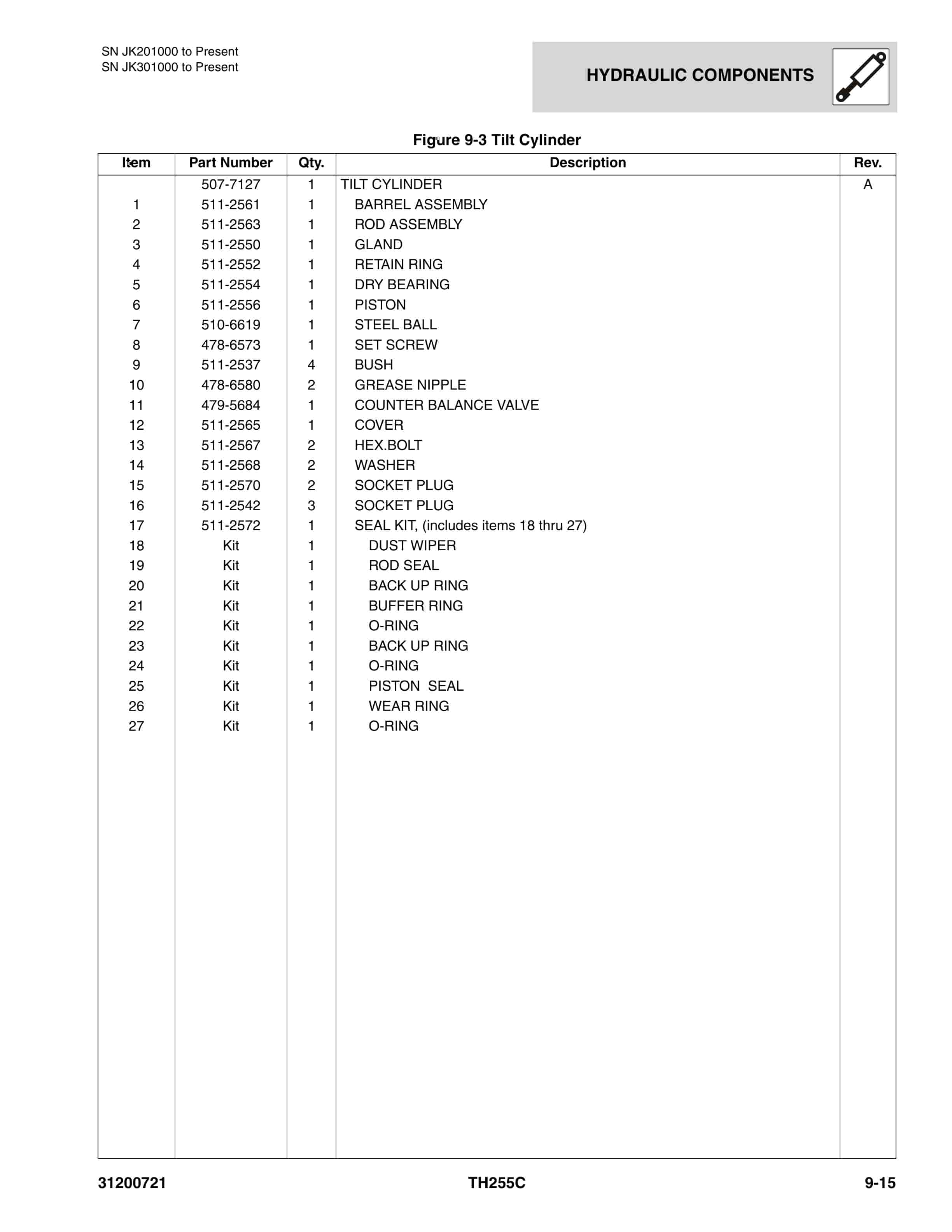 Caterpillar TH255C Parts Manual 31200721 3 Caterpillar TH255C Parts Manual 31200721 - Image 3