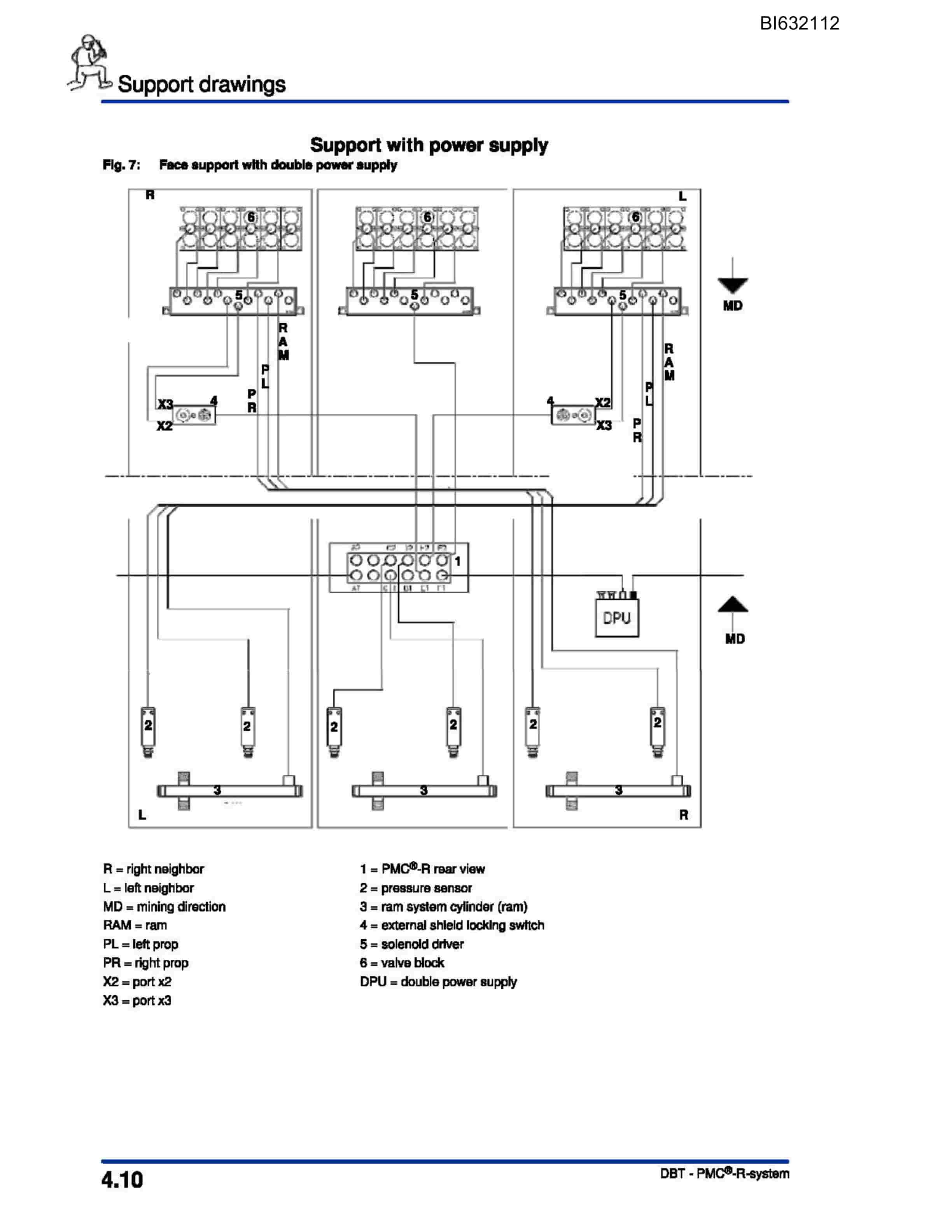Caterpillar TIEFA IV Technical Manual BI632112-5