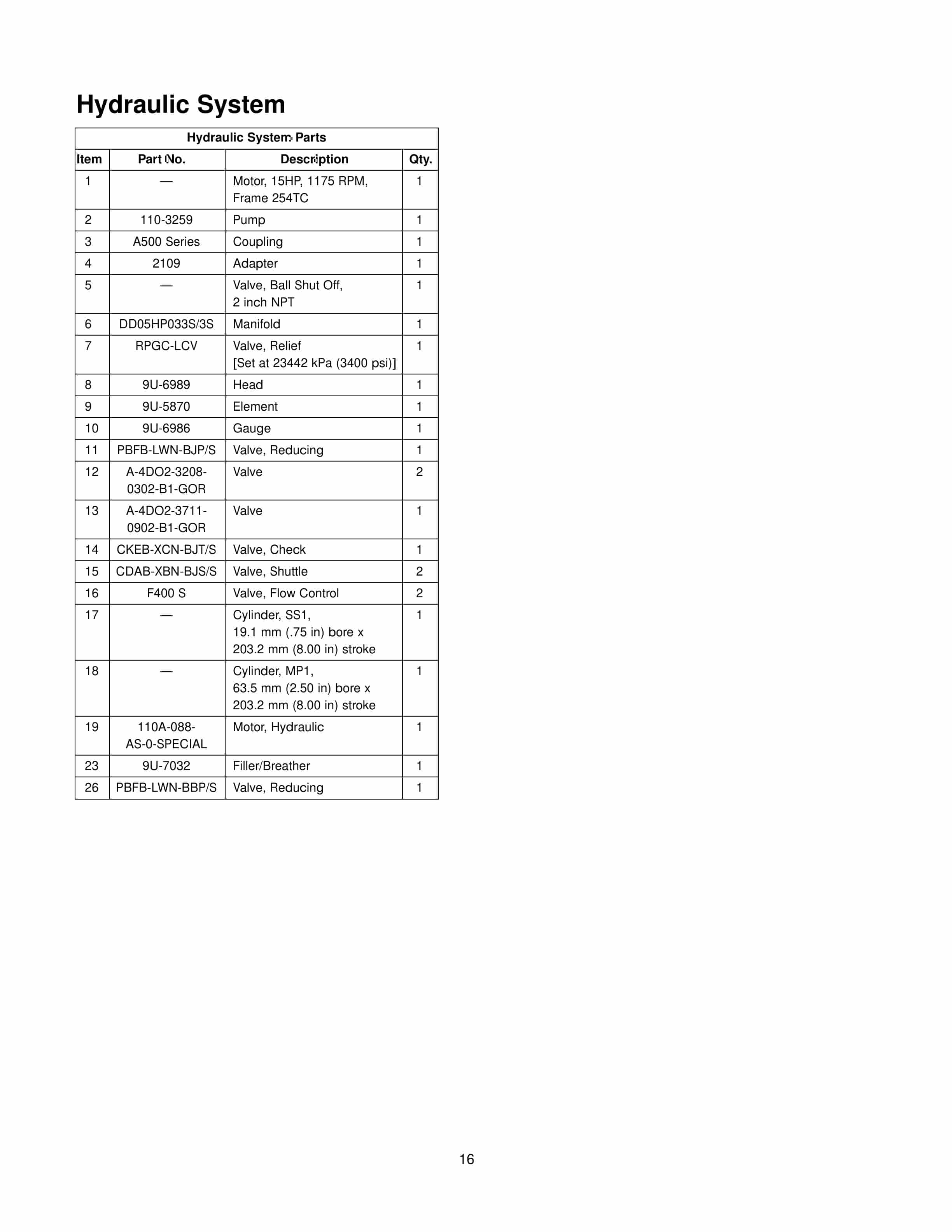 Caterpillar Track Torque Wrench Tool Operating Manual NEHS0814-4