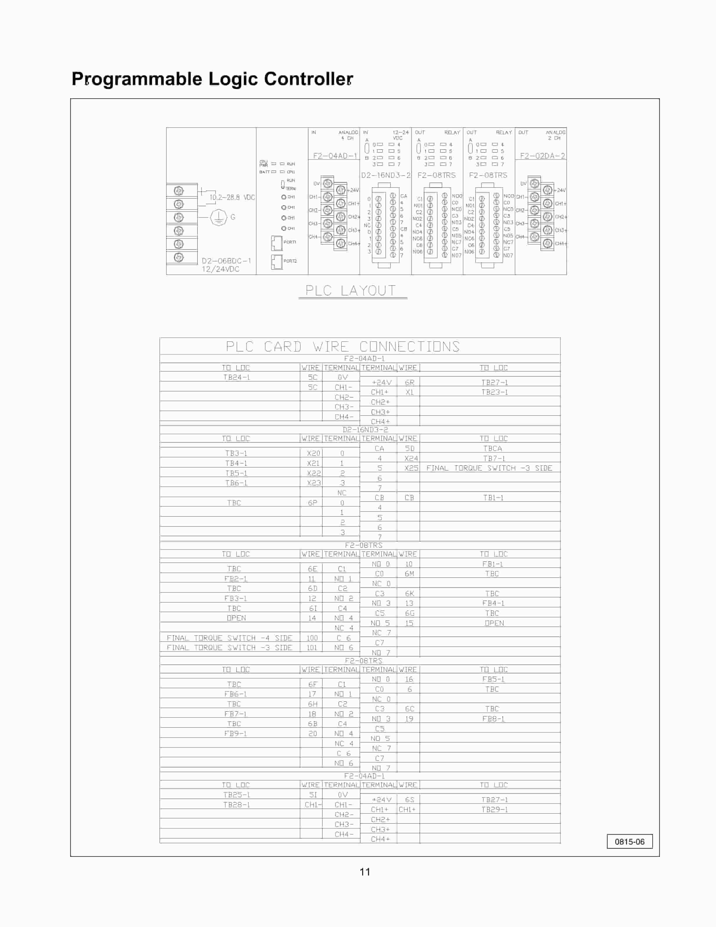 Caterpillar Track Torque Wrench Tool Operating Manual NEHS0815-01-2