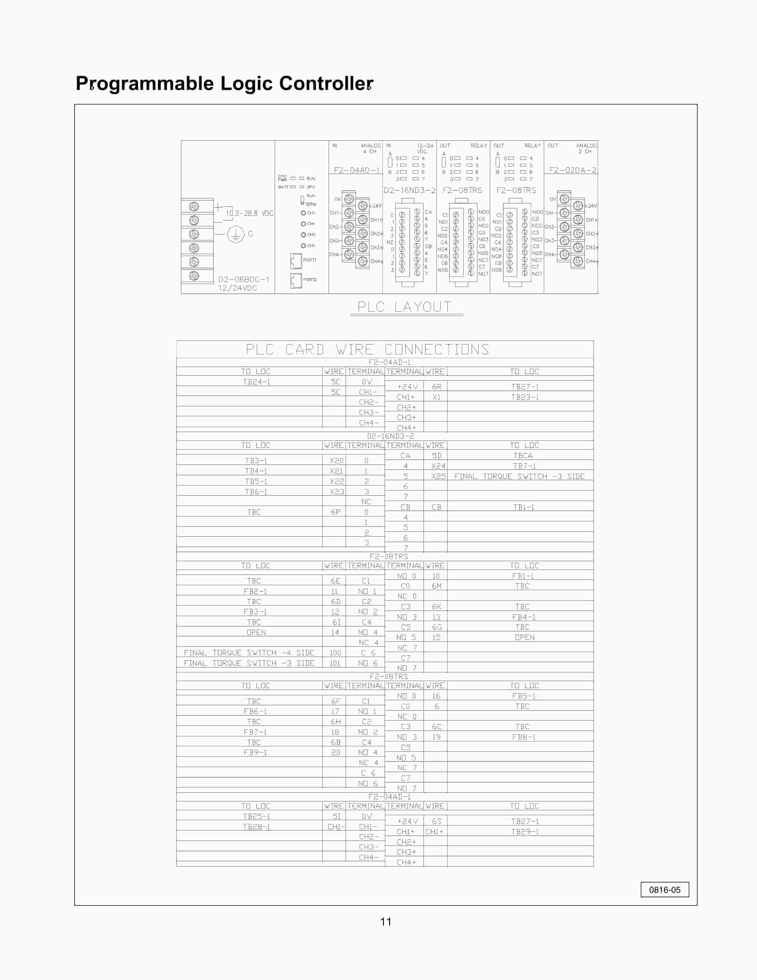 Caterpillar Track Torque Wrench Tool Operating Manual NEHS0816-01-2
