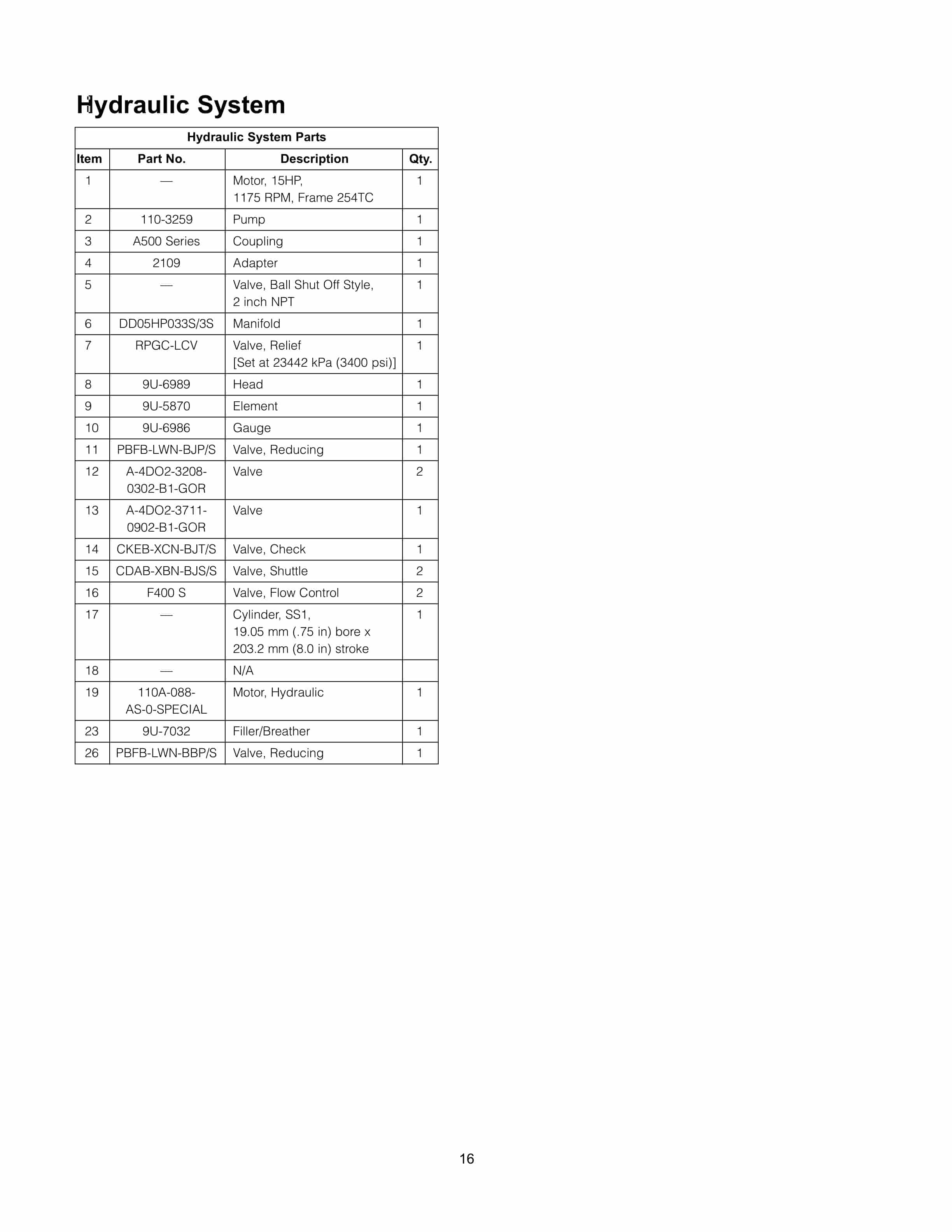 Caterpillar Track Torque Wrench Tool Operating Manual NEHS0816-01-4