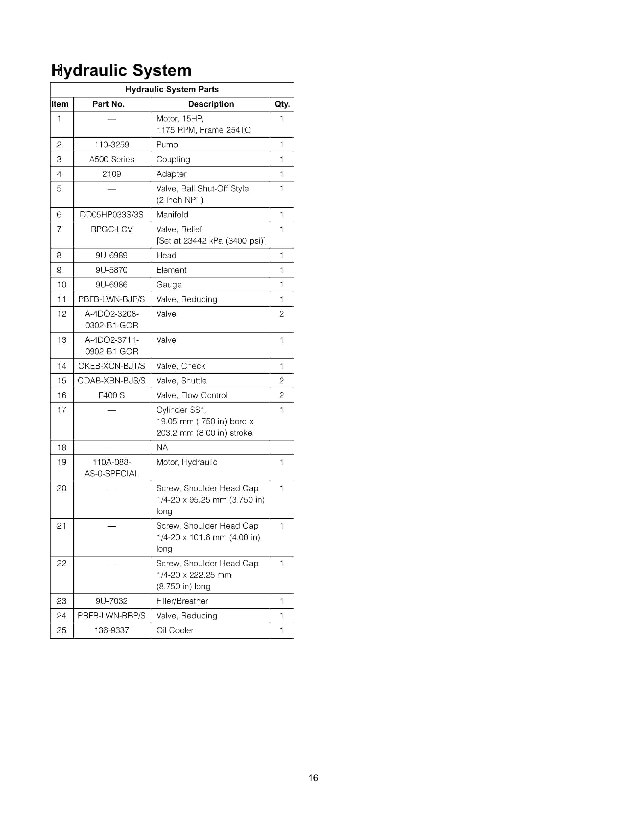 Caterpillar Track Torque Wrench Tool Operating Manual NEHS0817-01-4