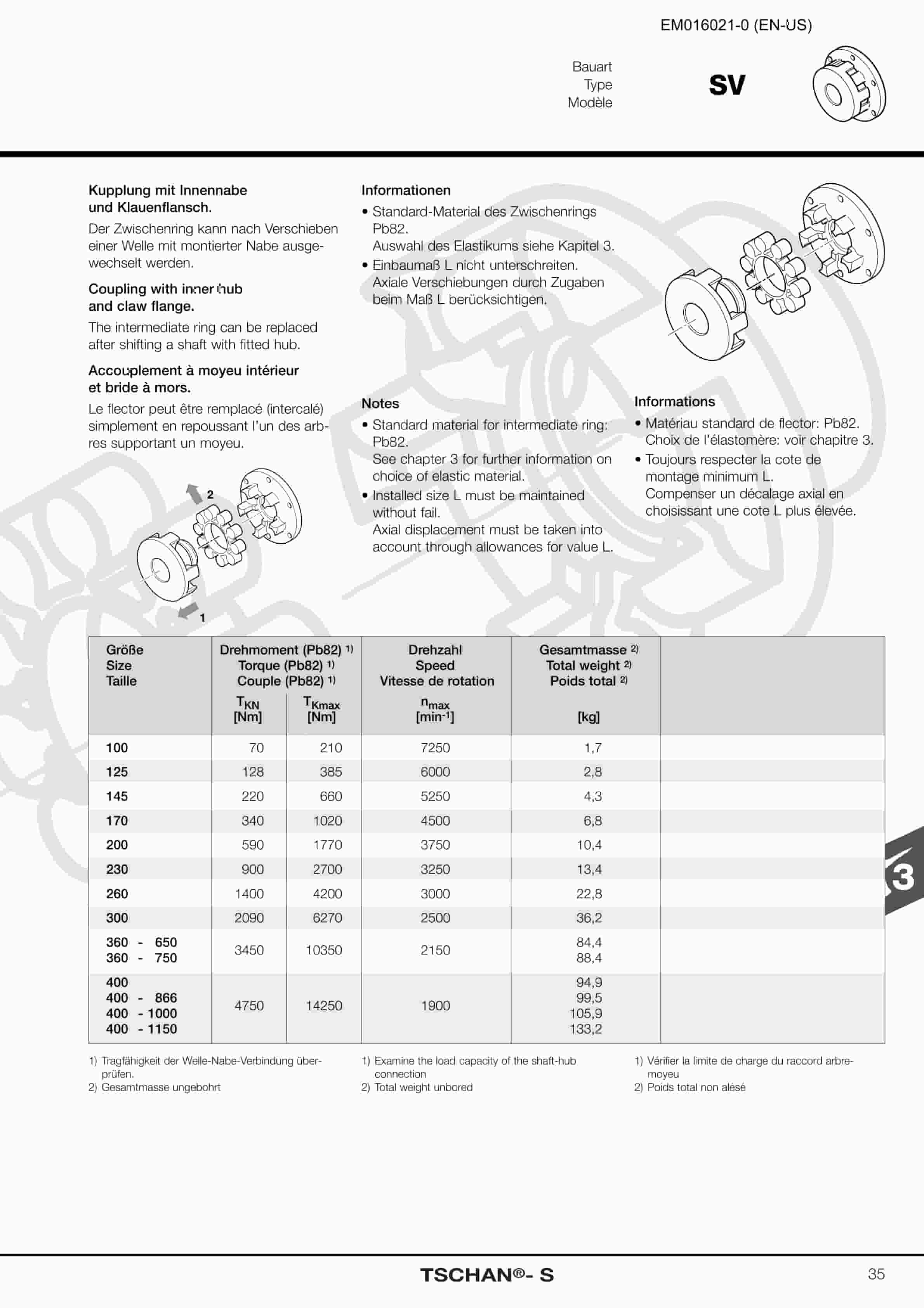 Caterpillar TSchan-S Flexible Couplings Operation And Maintenance Manual EM016021-0-4