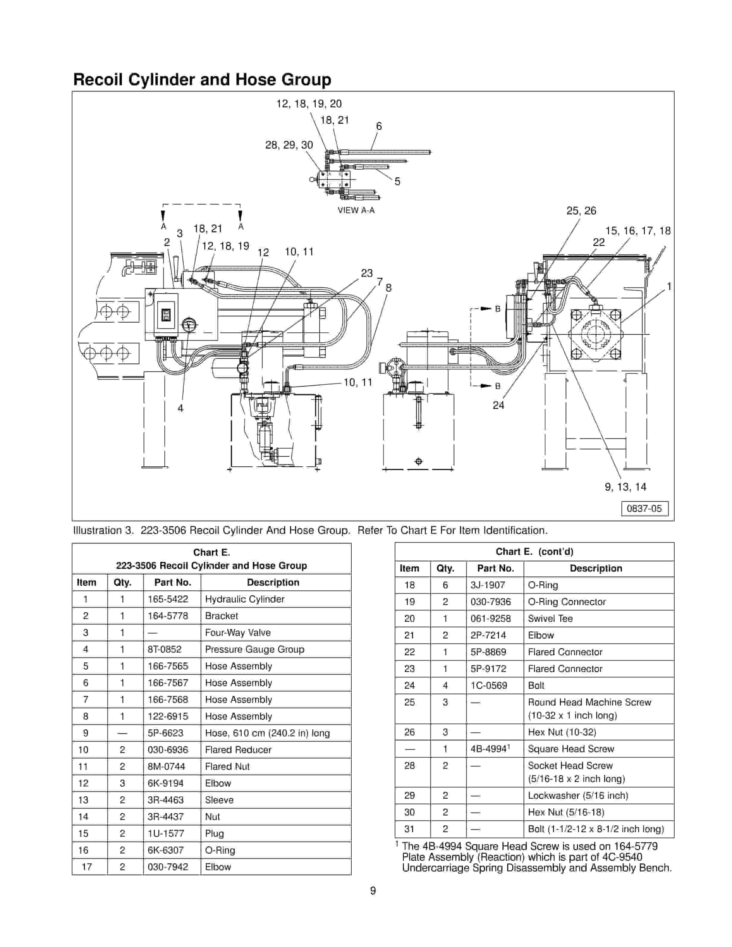 Caterpillar Undercarriage Spring Disassembly And Assembly Bench Tool Operating Manual NEHS0837-2