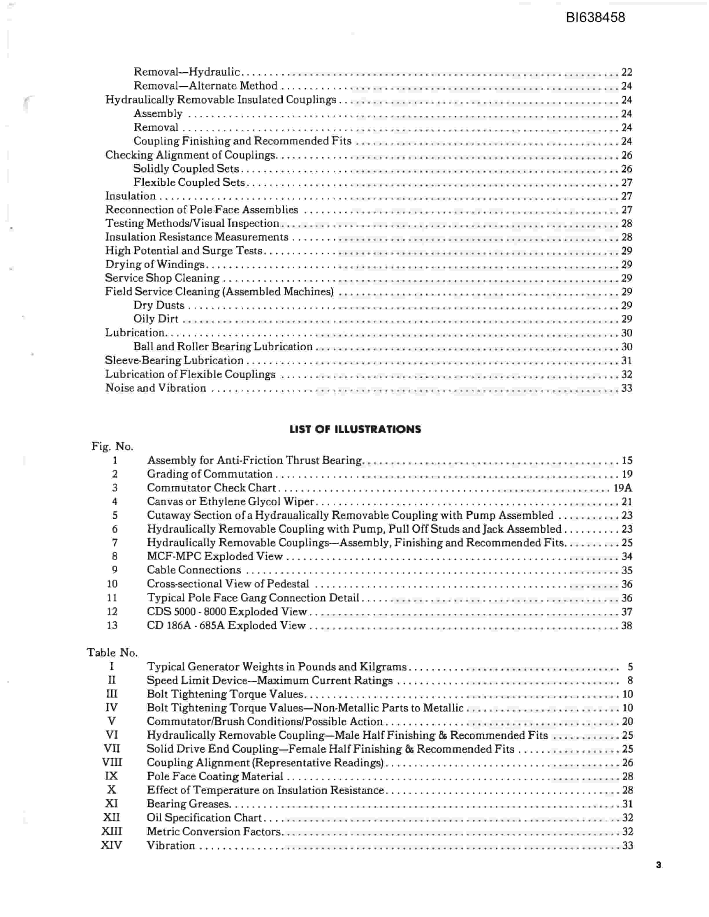 Caterpillar W2000 Walking Dragline Parts Manual BI638458-3
