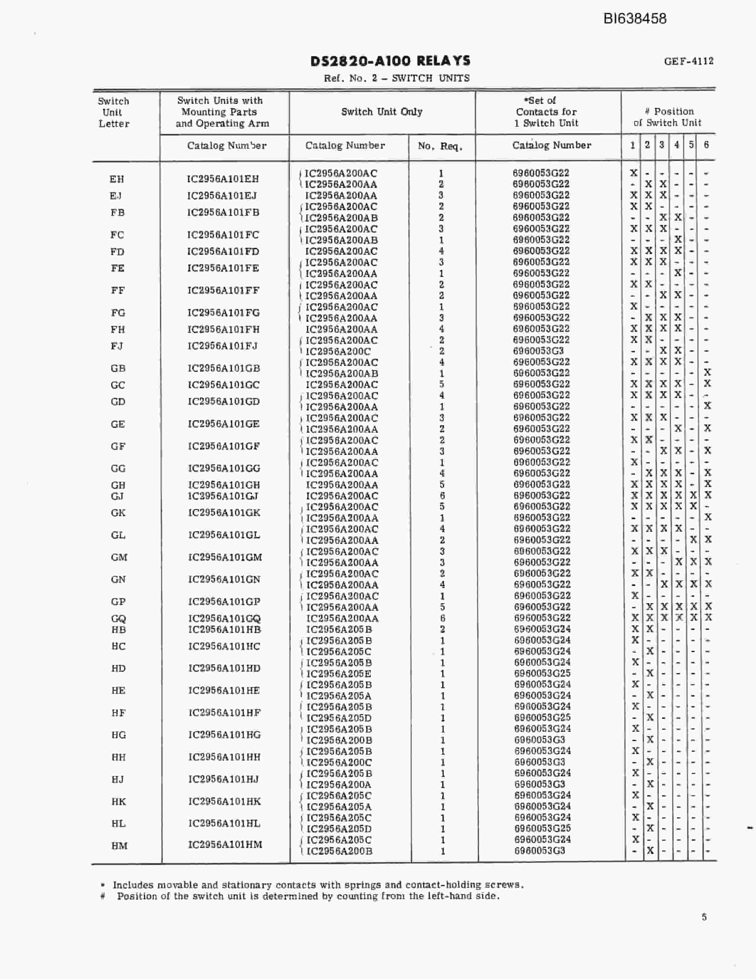 Caterpillar W2000 Walking Dragline Parts Manual BI638458-5