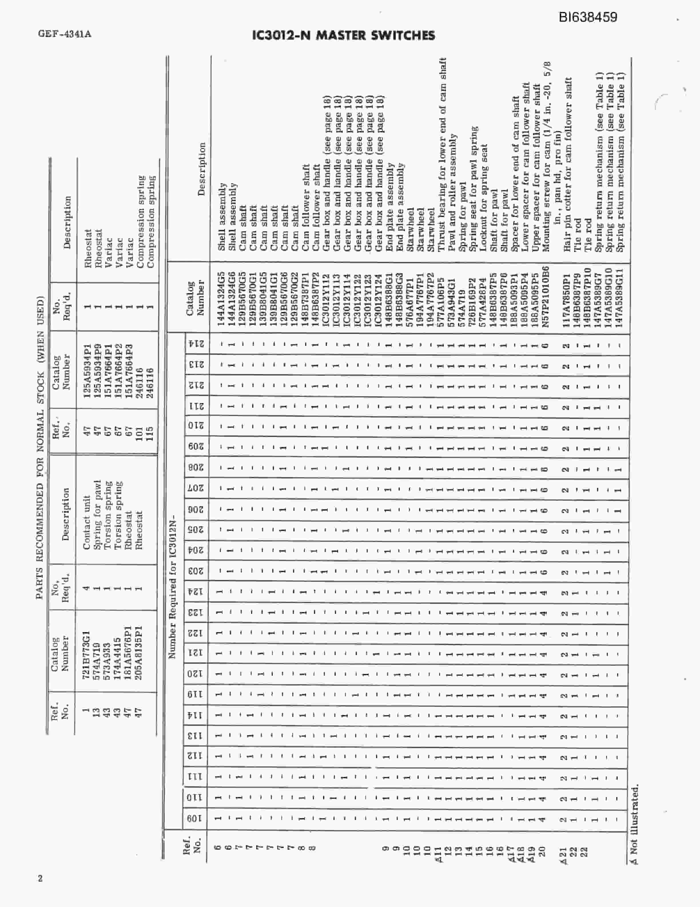 Caterpillar W2000 Walking Dragline Parts Manual BI638459-5